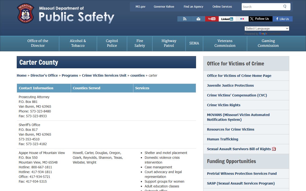Missouri Department of Public Safety information for Carter County