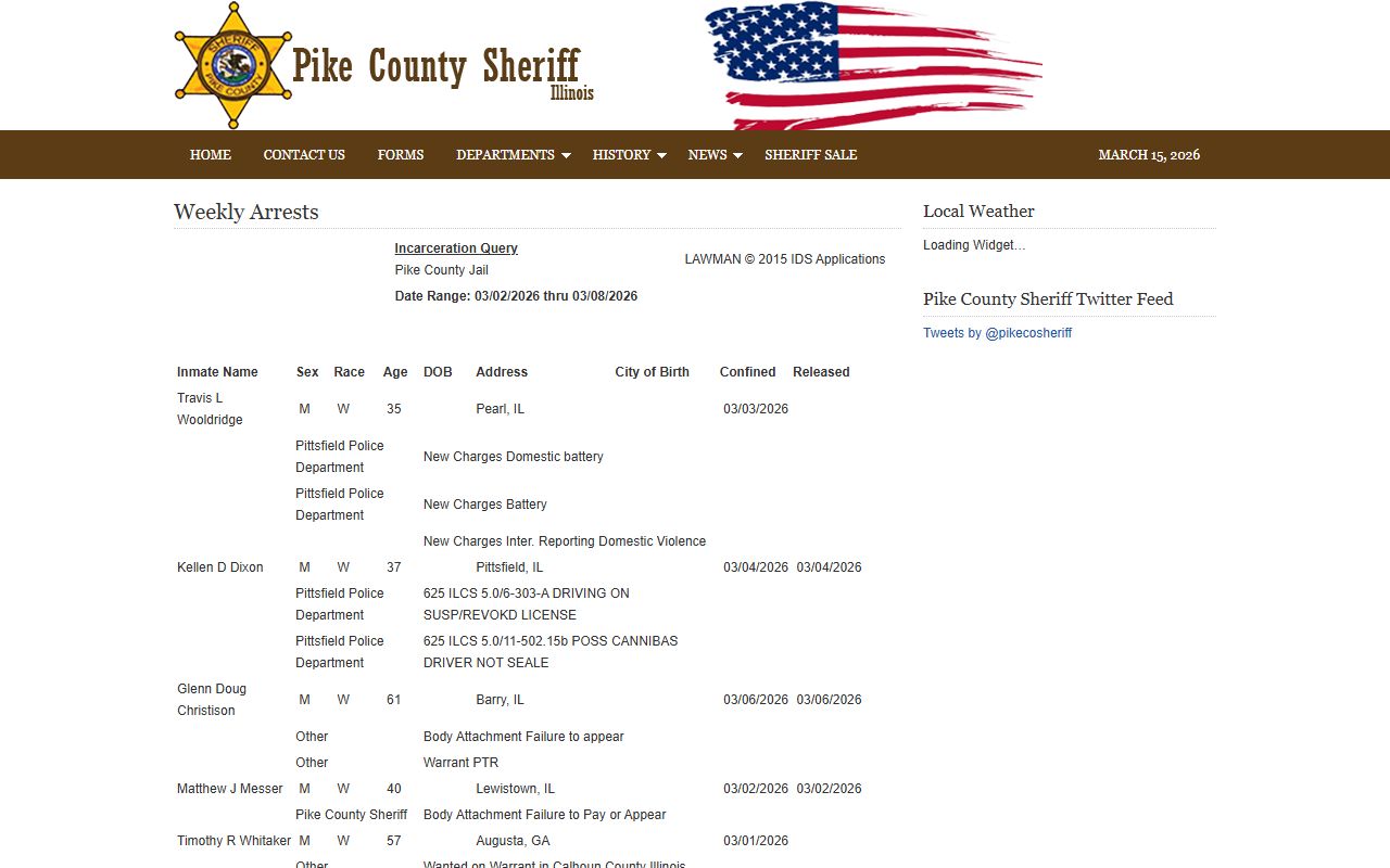 Pike County Missouri inmate search and weekly arrest reports